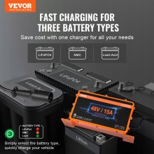 VEVOR 48 Volt Golf Cart Battery Charger, 15 AMP, Smart Battery Charger with 3-Pin Round Plug, Compatible with Lead-Acid AGM/GEL/EFB MF Flooded NMC LiFePO4 Batteries for Club Car, IP67 ETL Certified