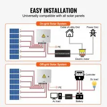 VEVOR Solar PV Combiner Box 6 String 15A for Solar Panel System Steel Case IP65
