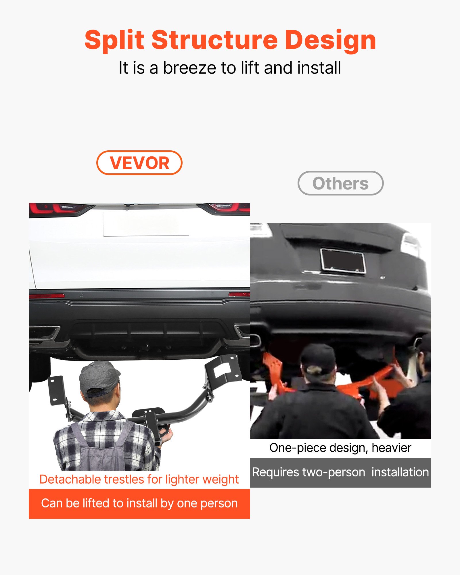 VEVOR Class 3 Trailer Hitch, 2-Inch Receiver, 6000 lbs, Q345B Steel Tube Frame, Compatible with 2012-2016 Honda CR-V, Multi-Fit Hitch to Receive Ball Mount, Cargo Carrier, Bike Rack, Tow Hook, Black