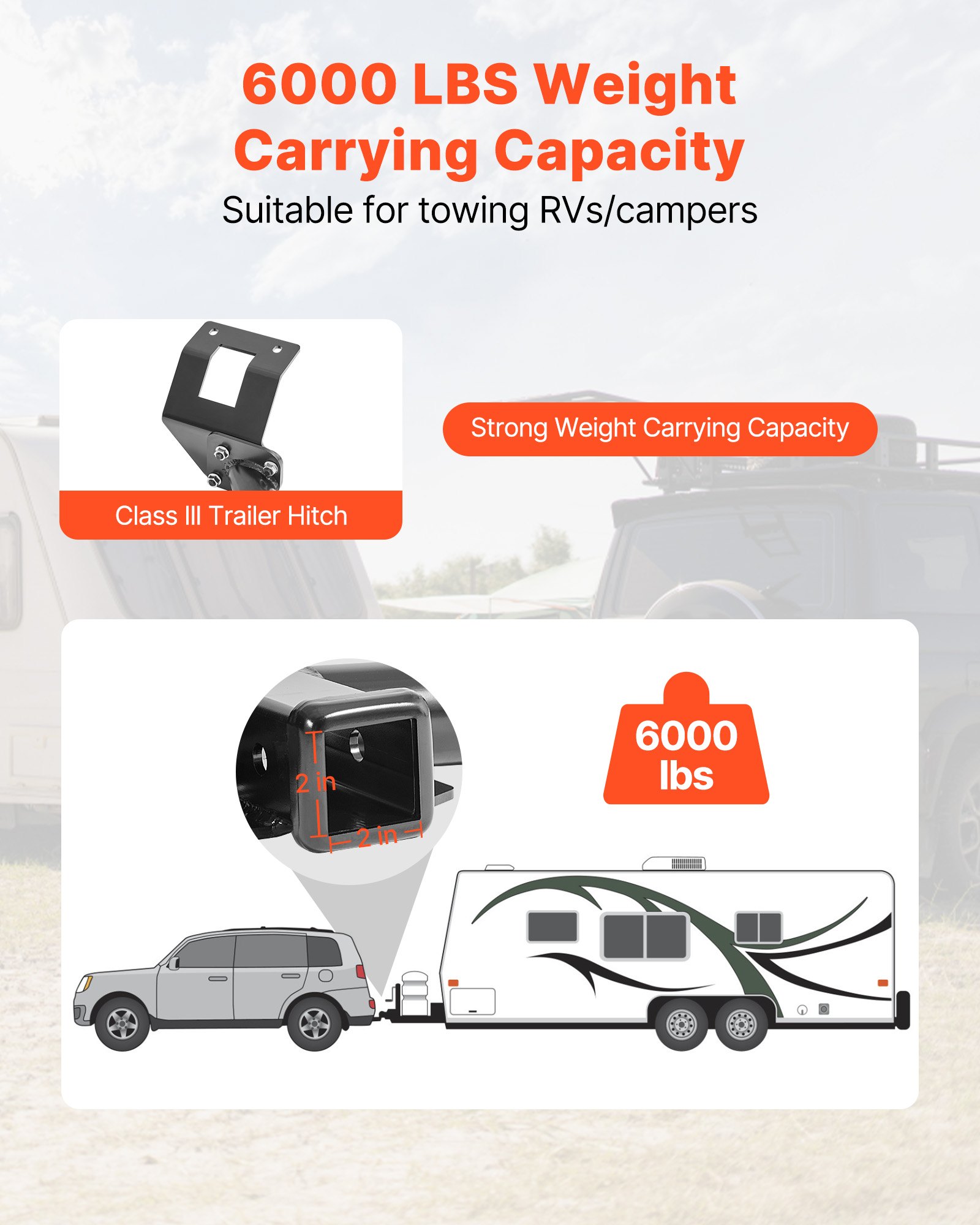 VEVOR Class 3 Trailer Hitch, 2-Inch Receiver, 6000 lbs, Q345B Steel Tube Frame, Compatible with 2012-2016 Honda CR-V, Multi-Fit Hitch to Receive Ball Mount, Cargo Carrier, Bike Rack, Tow Hook, Black