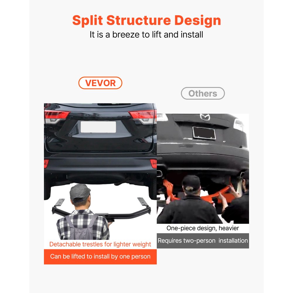 VEVOR Class 3 Trailer Hitch, 2-Inch Receiver, Compatible with 2014-2019 Toyota Highlander, Q345B Steel Tube Frame, Multi-Fit Hitch to Receive Ball Mount, Cargo Carrier, Bike Rack, and Tow Hook, Black