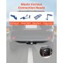 VEVOR Class 3 Trailer Hitch Tow Hitch 2" Receiver for 14-19 Toyota Highlander