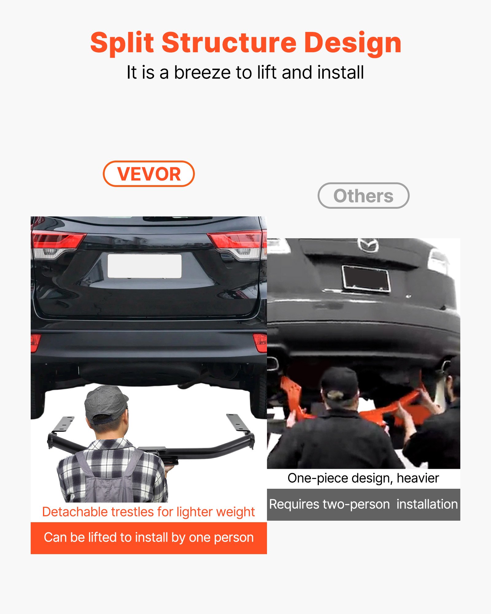 VEVOR Class 3 Trailer Hitch, 2-Inch Receiver, Compatible with 2014-2019 Toyota Highlander, Q345B Steel Tube Frame, Multi-Fit Hitch to Receive Ball Mount, Cargo Carrier, Bike Rack, and Tow Hook, Black