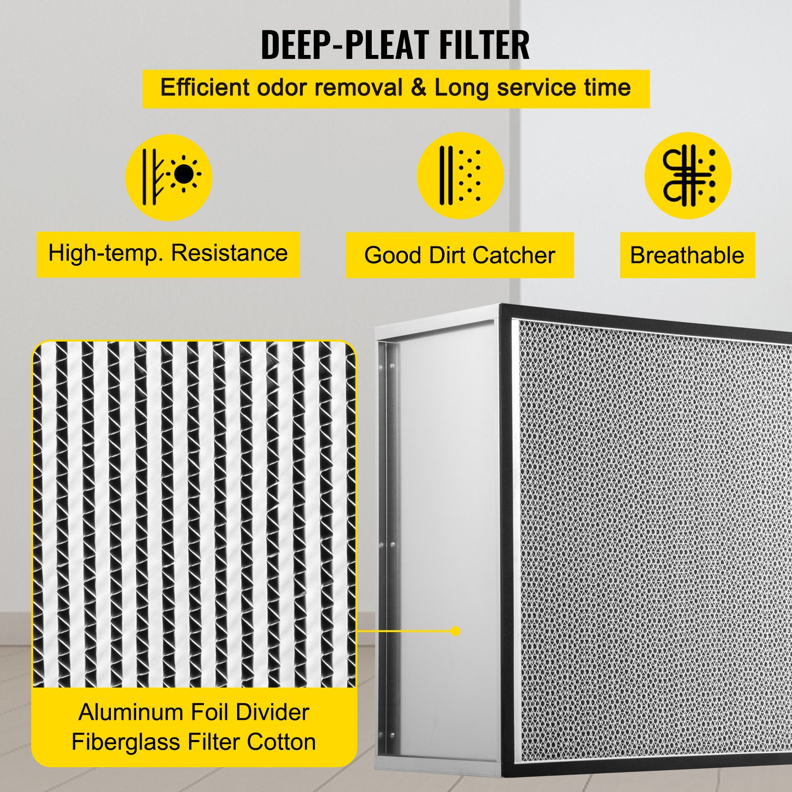 VEVOR HEPA Replacement Filter, 24\'\'x24\'\'x11.5\'\' AC Filter, True HEPA Pleated Air Filter, Air Filter Replacement with Galvanized Frame, 99.97% Standard Filter Compatible for HEPA Filter Novair 20