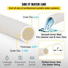 VEVOR PEX Pipe, 1 Inch x 500 FT PEX Tubing, Non Oxygen Barrier White PEX-B Pipe, Flexible PEX Water Line for RV Sewer Hose, Plumbing, Radiant Heating