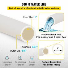 VEVOR PEX Pipe, 1 Inch x 500 FT PEX Tubing, Non Oxygen Barrier White PEX-B Pipe, Flexible PEX Water Line for RV Sewer Hose, Plumbing, Radiant Heating