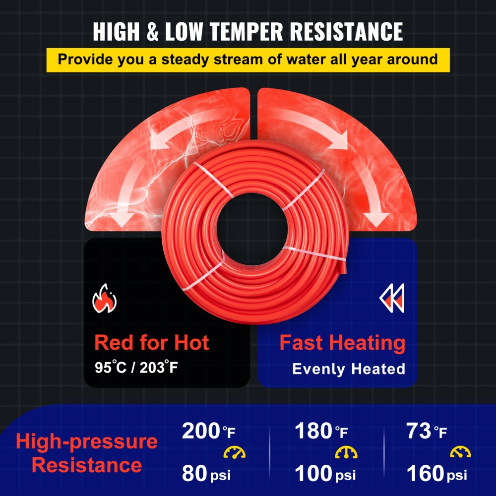 VEVOR PEX Pipe, 7/8 inch x 500 FT PEX Tubing, Non Oxygen Barrier Red PEX-B Pipe, Flexible PEX Water Line for RV Sewer Hose, Plumbing, Radiant Heating