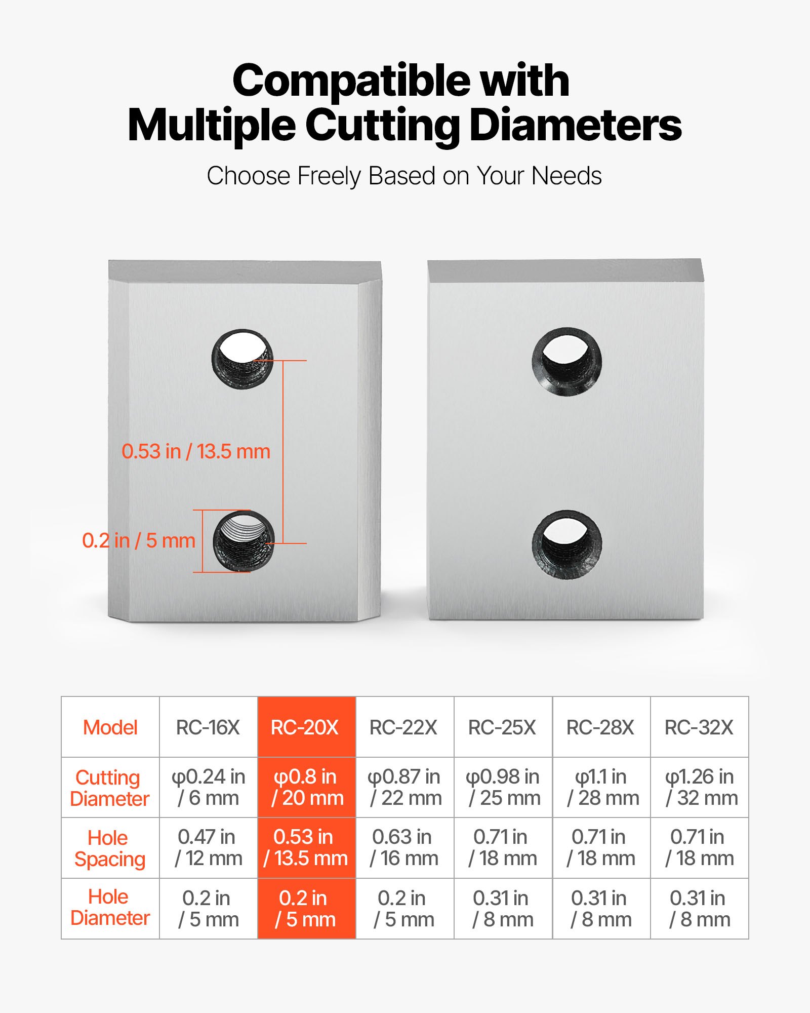 VEVOR Rebar Cutter Blades, 6 Pcs Replacement Jaw Blades for 3/4Inch 20mm #6 Electric Rebar Cutter, Double-sided, CR12MOV High-Hardness Steel, Fast Efficient with Screws and Spring Washer, Silver