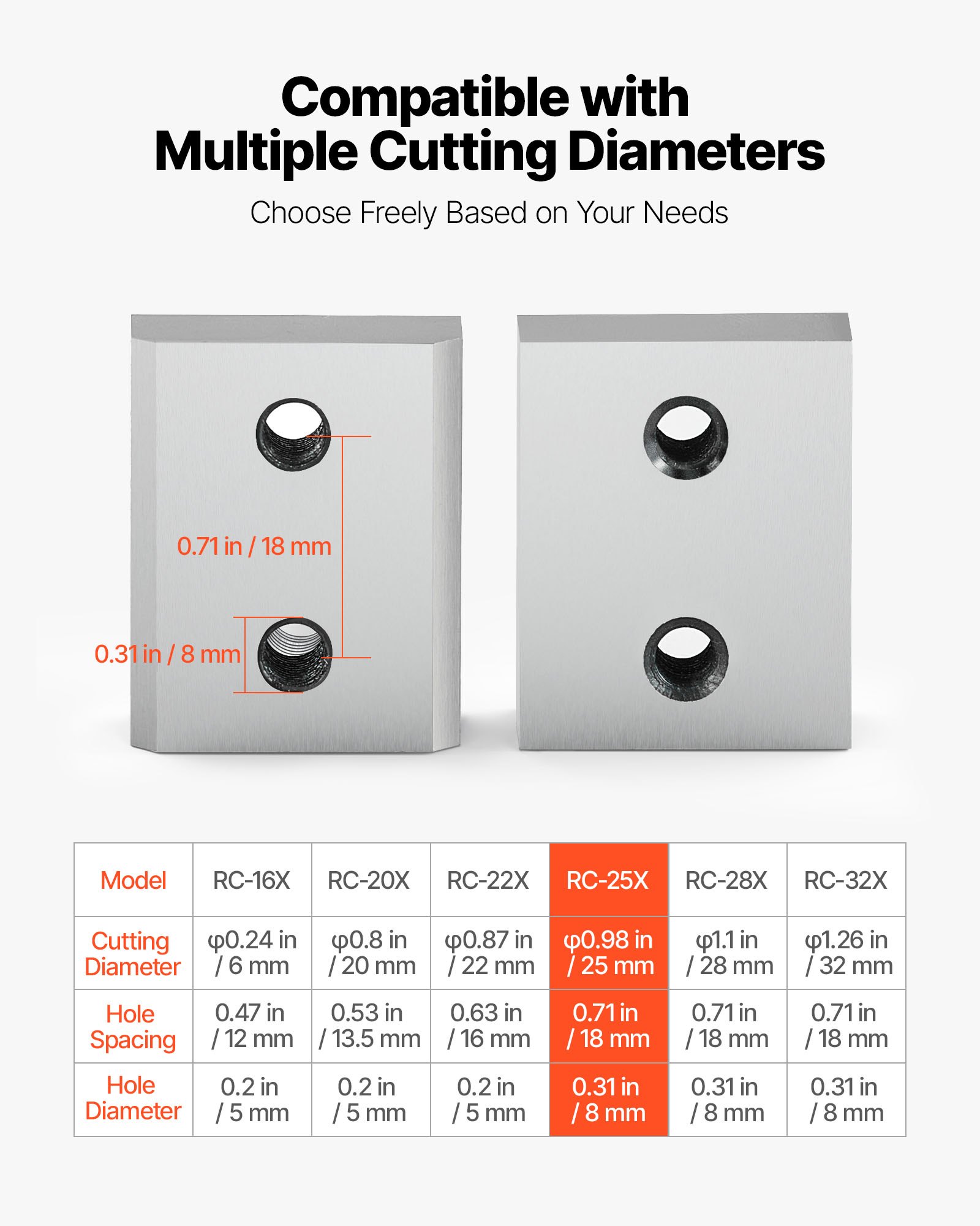 VEVOR Rebar Cutter Blades, 6 Pcs Replacement Jaw Blades for 1Inch 25mm #8 Electric Rebar Cutter, Double-sided, CR12MOV High-Hardness Steel, Fast Efficient with Screws and Spring Washer, Silver