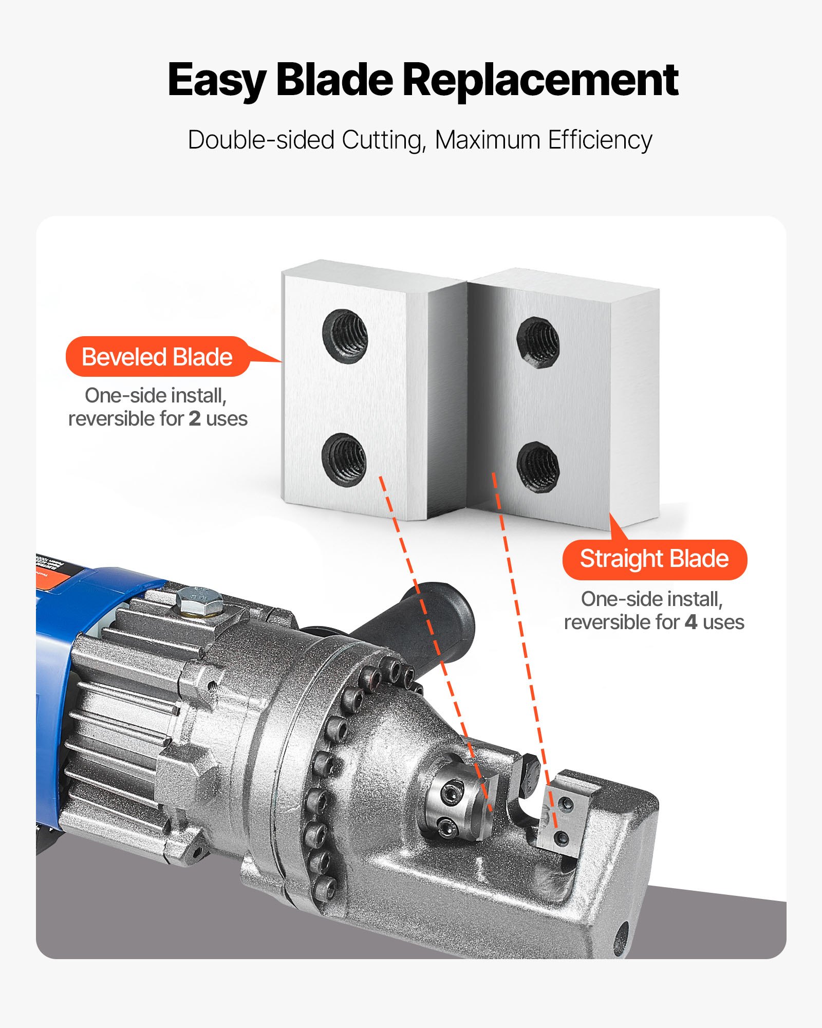 Lame de tăiat armături VEVOR, 6 bucăți lame de schimb pentru tăietor electric de armături de 1-1/4 inch 32 mm #10, față-verso, oțel CR12MOV de înaltă duritate, rapid și eficient cu șuruburi și șaibă cu arc