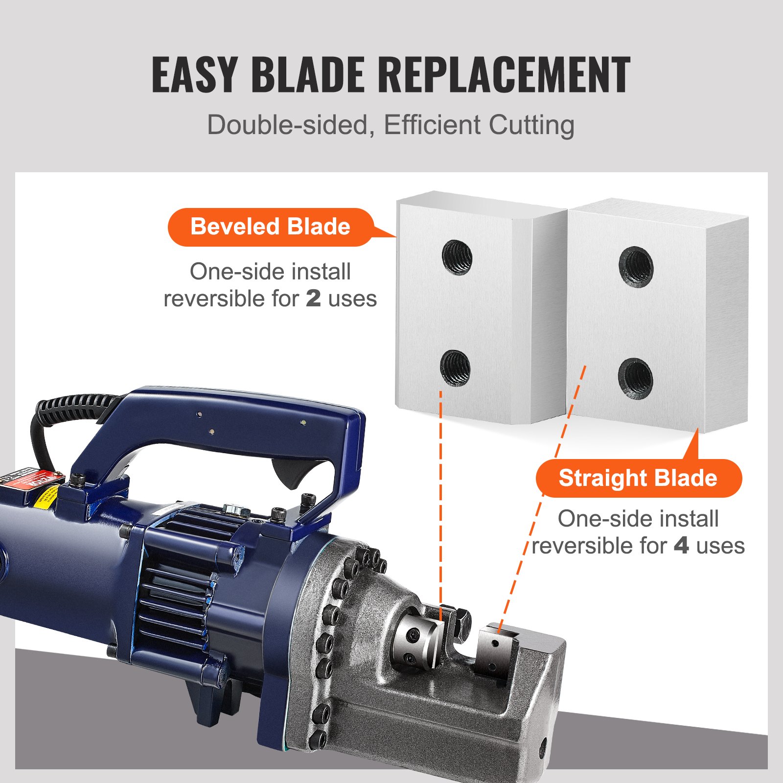 VEVOR Electric Rebar Cutter Blade, 6 PCS 20/22mm Cutting Diameter, HRC58-60 Hard Hydraulic Rebar Blade Replacement Jaw Blades with 12 Hexagon Screw and 12 Spring Washer, for Model RC-20, RC-22