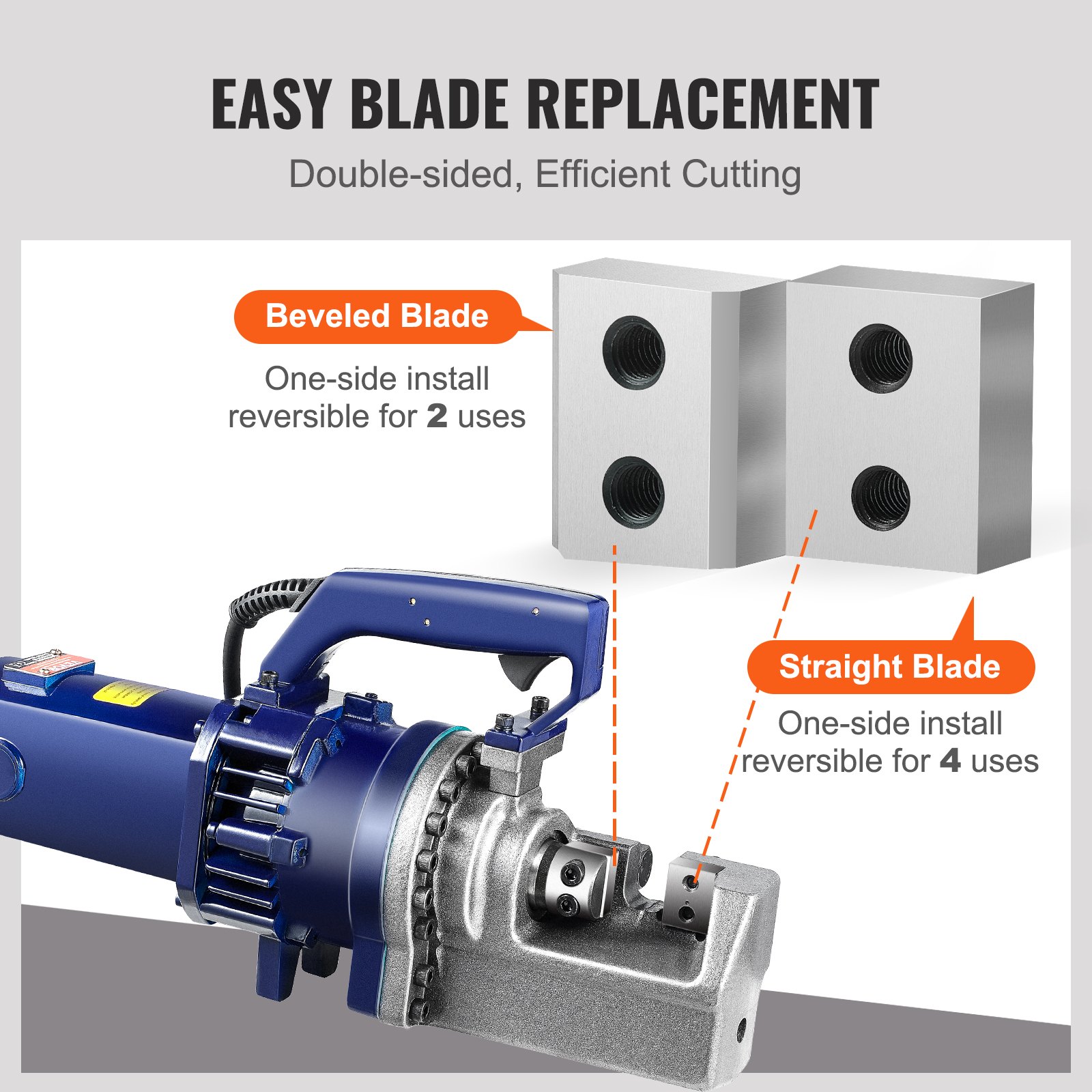 VEVOR Electric Rebar Cutter Blade, 6 PCS 25mm(1 inch) Cutting Diameter, HRC58-60 Hard Hydraulic Rebar Blade Replacement Jaw Blades with 12 Hexagon Screw and 12 Spring Washer, for Model RC-25