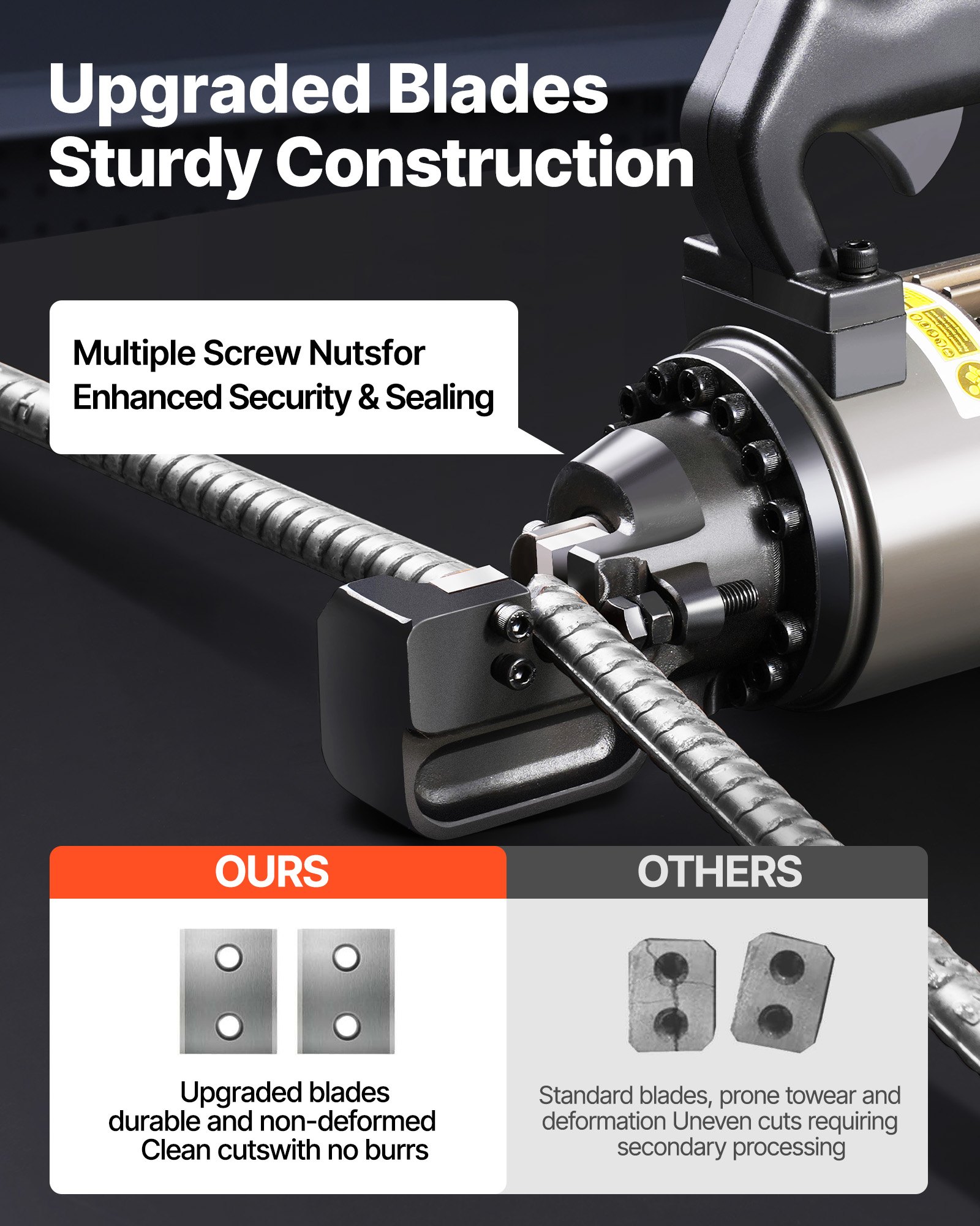 VEVOR Electric Hydraulic Rebar Cutter, 1000W Portable Rebar Cutter, Cutting up to 5/8 Inch (4-16mm) #5 Rebar within 2 Seconds, High Power Steel Rebar Cutter with Oil Can Rich Accessories,Black RC-16