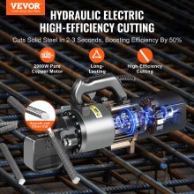 VEVOR 2000W Electric Hydraulic Rebar Cutter Cutting up to 1 Inch #8 4-25mm