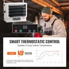 VEVOR Electric Garage Heater, 7500-Watt Digital Fan-Forced Wall/Ceiling Mount Shop Heater, with Remote Control Overheat Protection, Hardwired Heater with 9-Hour Timer, Ideal for Workshop, ETL Listed