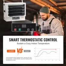 VEVOR Electric Garage Heater, 5000-Watt Digital Fan-Forced Wall/Ceiling Mount Shop Heater, with Remote Control Overheat Protection, Hardwired Heater with 9-Hour Timer, Ideal for Workshop, ETL Listed