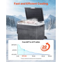 12 Volt Car Refrigerator Portable Freezer 63.4QT Electric Cooler for Camping