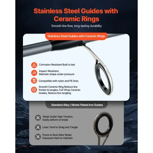 circle pieces on fishing pole HANDING Magic L Two Spinning Rod This fishing rod guide is made of durable stainless steel Stainless Steel Fishing Rod Guides