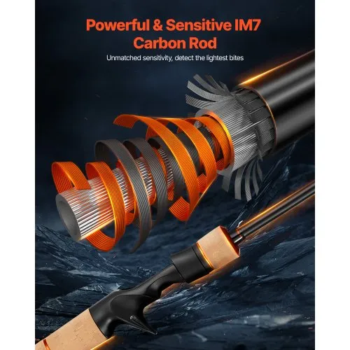 blade fishing rod and reel Red Lure Combination, Rod Reel Combos, Bait Bass Rod 13BB Fishing Reel Set, Carbon Fiber Portable Rod, Foldable Trout Fishing Rod, Pescal 1.8m-2.7m ZYHYD : Sports & walleye fishing SKYSHALO Rod and Fishing Reel