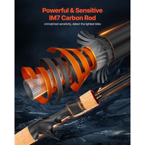 baitcaster rod sensitive T-Zack Supreme 117 features a crushed cork rubberized split Goture Fishing Rod - 24T