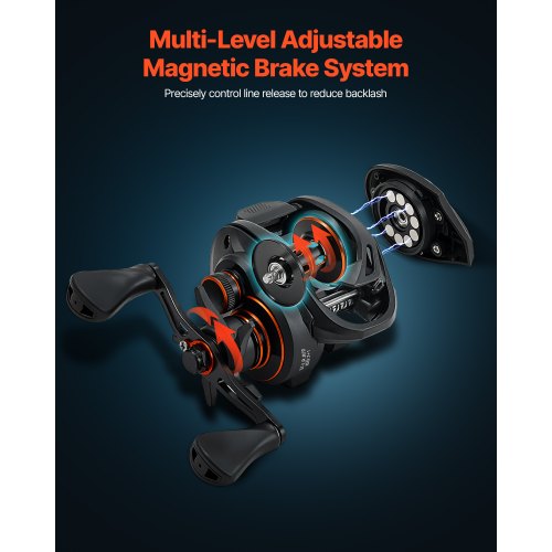baitcaster rod with spinning reel KastKing Royale Legend Patriot Twin-Tip and Combo Experience better Spinning Reel Best Entry Level