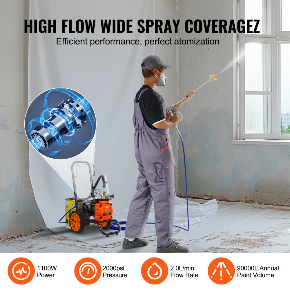 VEVOR Diaphragm Airless Paint Sprayer, 1100 W Efficiency Cart Airless Paint Sprayer, 2000 psi High Pressure Paint Airless Sprayer, with Extension Bar, for Home Interior and Exterior Spraying