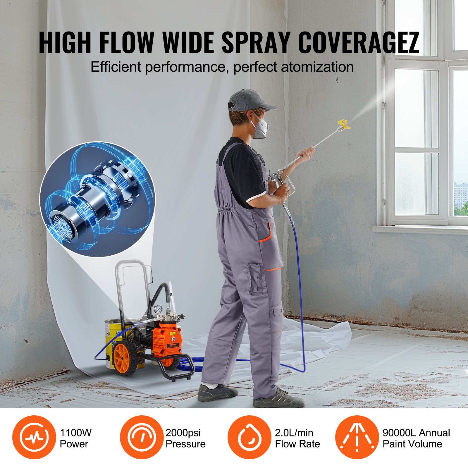 VEVOR Diaphragm Airless Paint Sprayer, 1100 W Efficiency Cart Airless Paint Sprayer, 2000 psi High Pressure Paint Airless Sprayer, with Extension Bar, for Home Interior and Exterior Spraying