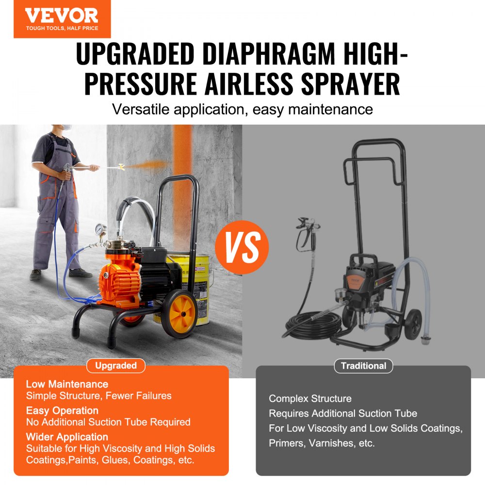 VEVOR Diaphragm Airless Paint Sprayer, 900 W Efficiency Cart Airless Paint Sprayer, 1800 psi High Pressure Paint Airless Sprayer, with Extension Bar, for Home Interior and Exterior Spraying