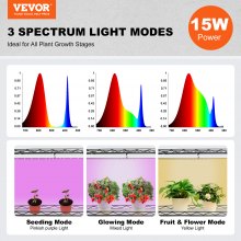 VEVOR Plant Stand with Grow Light, 4-Tier Plant Shelf with 45W Full Spectrum Grow Light, 3 Mode Plant Light with Timer and Wheel for Seed Starting, Metal Grow Light Shelf for Indoor Plants