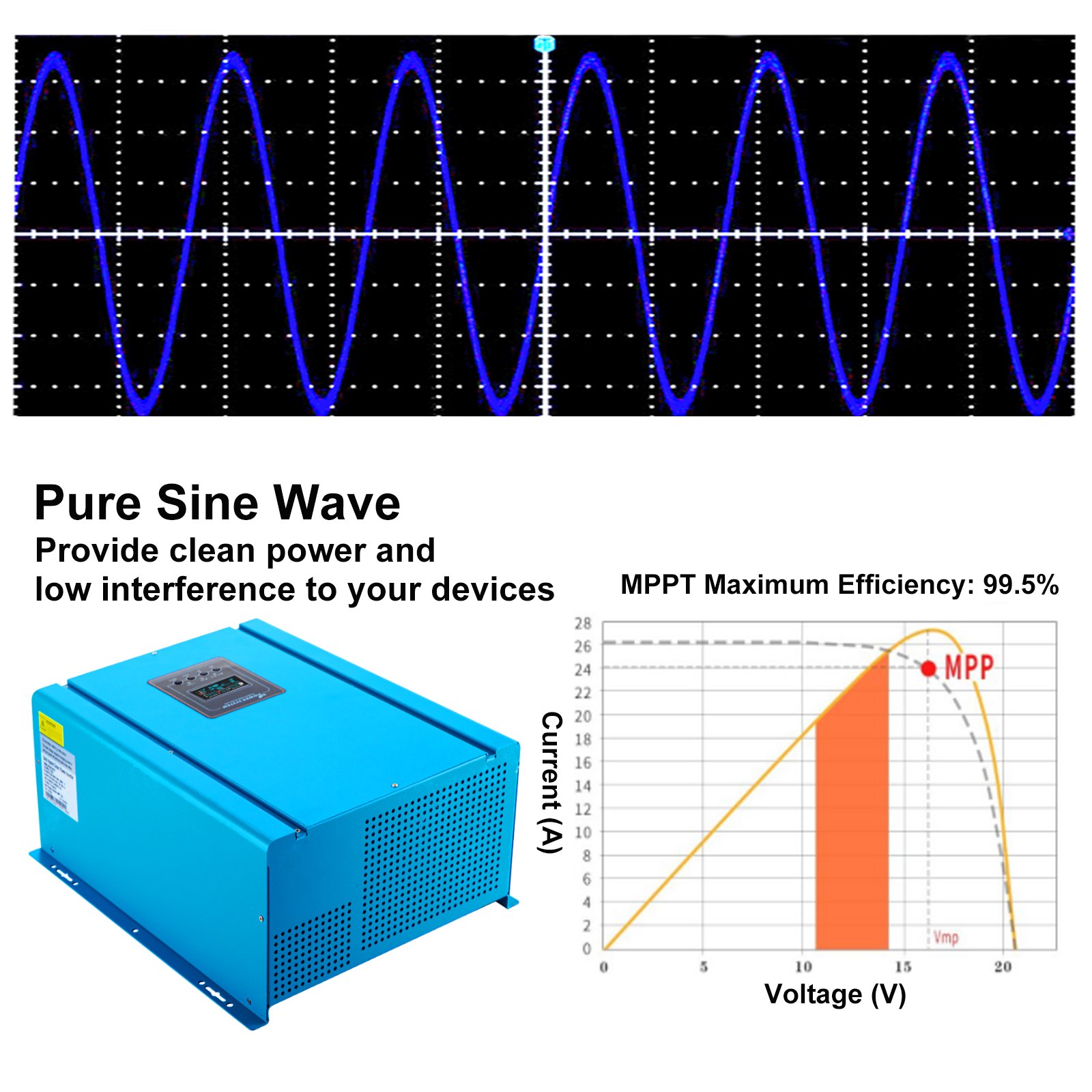 VEVOR 3000W Peak 9000W 12V Pure Sine Wave Power Inverter 80A Charger MPPT Solar