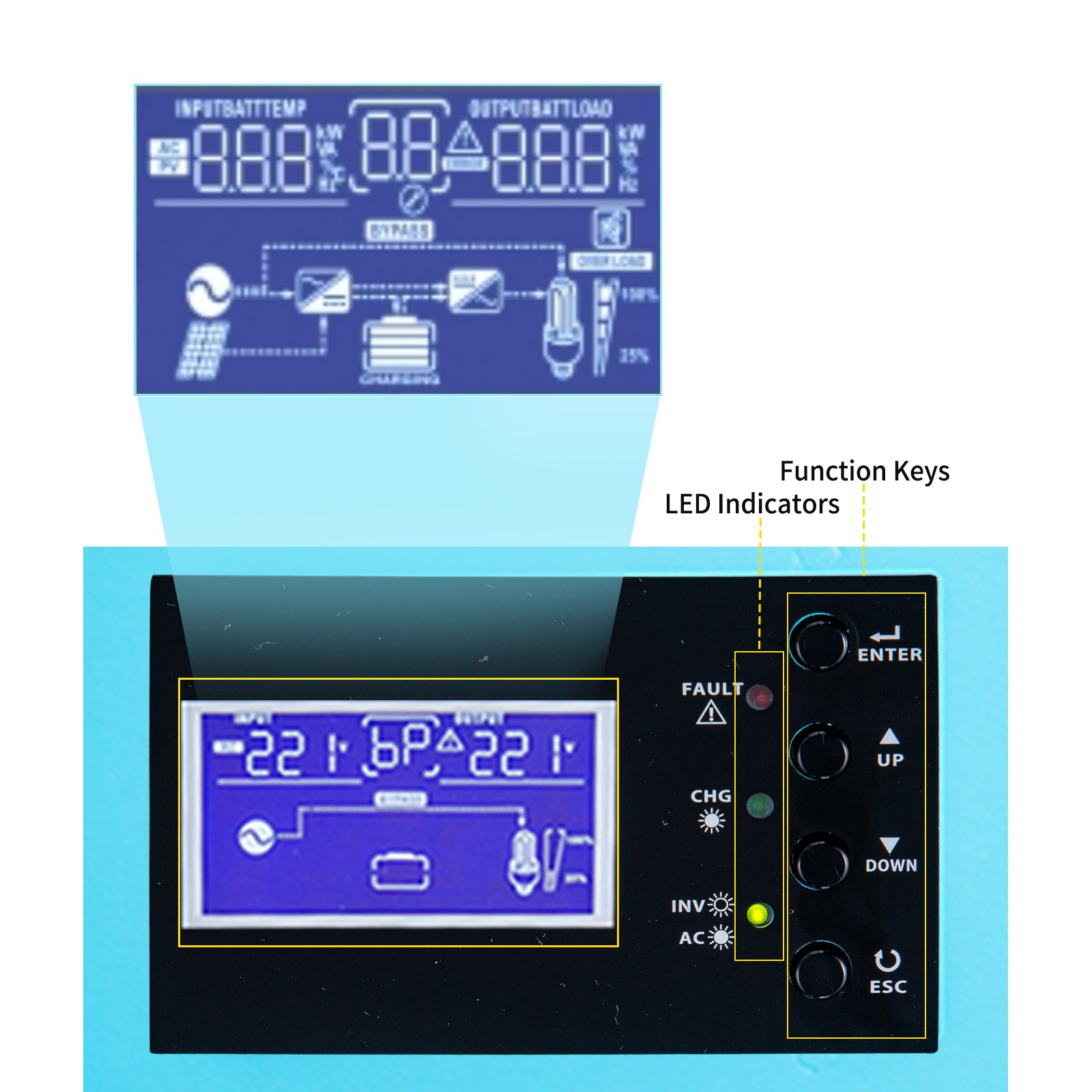 VEVOR 3500W Hybrid Solar Inverter 24V 230VAC MPPT 100A Solar Charger Controller