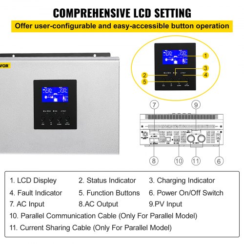 Onduleur solaire hybride à onde sinusoïdale Pure 3KVA Onduleur solaire hybride à onde sinusoïdale Pure 3KVA