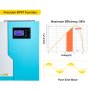 VEVOR 5500W Hybrid Solar Inverter 48VDC 230VAC MPPT 100A Solar Charger Control