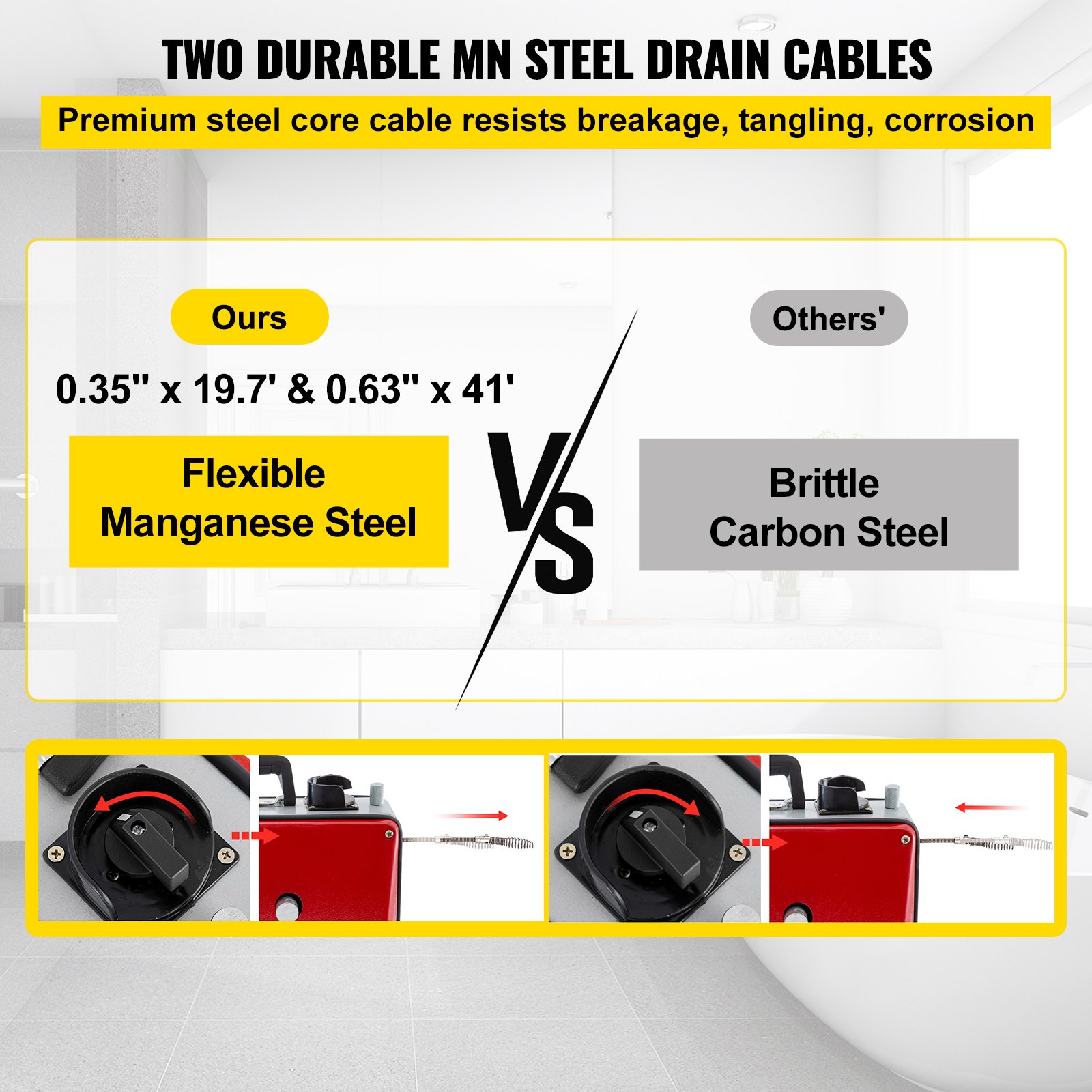 VEVOR Drain Auger 220 V Pipe Cleaning Machine 390 W Pipe Cleaner 32 mm to 100 mm Drain Clean Pipe Cleaning Device for Sewer Bathtub