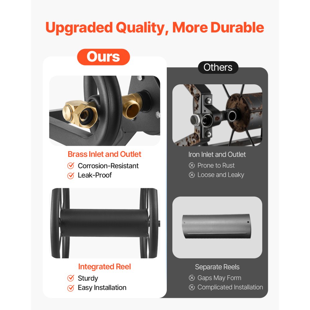 VEVOR Wall Mounted Garden Hose Reel, Holds 125 ft 5/8-inch Hose, Heavy-Duty Water Hose Winder, Space-Saving Design, Outdoor Manual Reel with Brass Fitting and Storage Basket for Yard Lawn