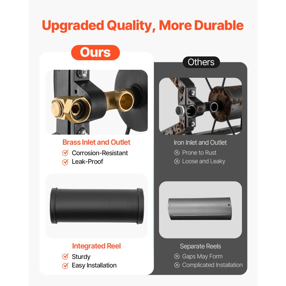 VEVOR Wall Mounted Garden Hose Reel, Holds 200 ft 5/8-inch Manual Water Hose Winder, Heavy-Duty Steel, Outdoor Reel with Brass Fitting & 5ft Leader Hose, Space Saving, for Yard Lawn Garage