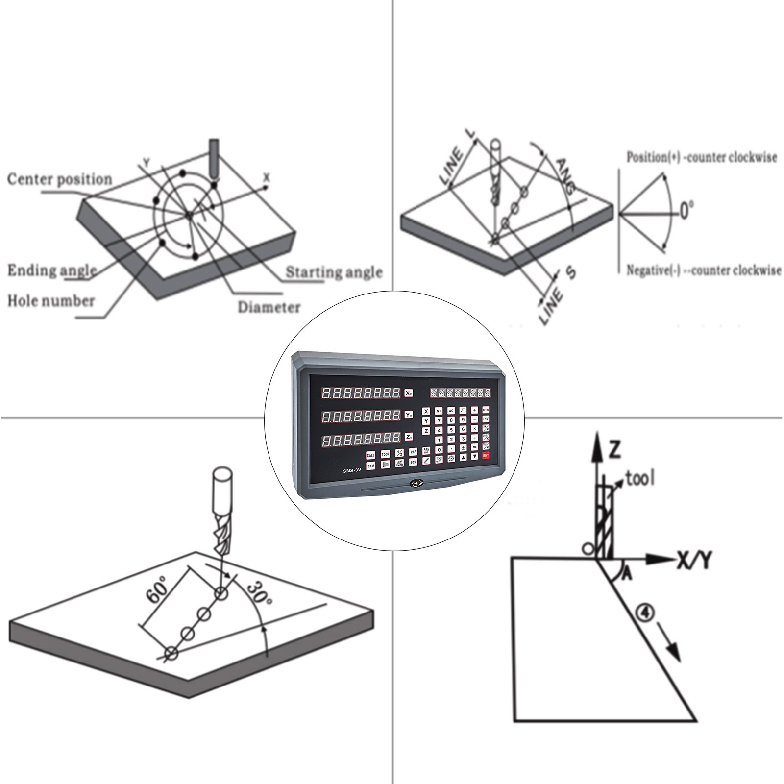 3 Axis Digital Readout DRO 100&500&1000 mm(4"&19.7"&40") Precision Linear Scale