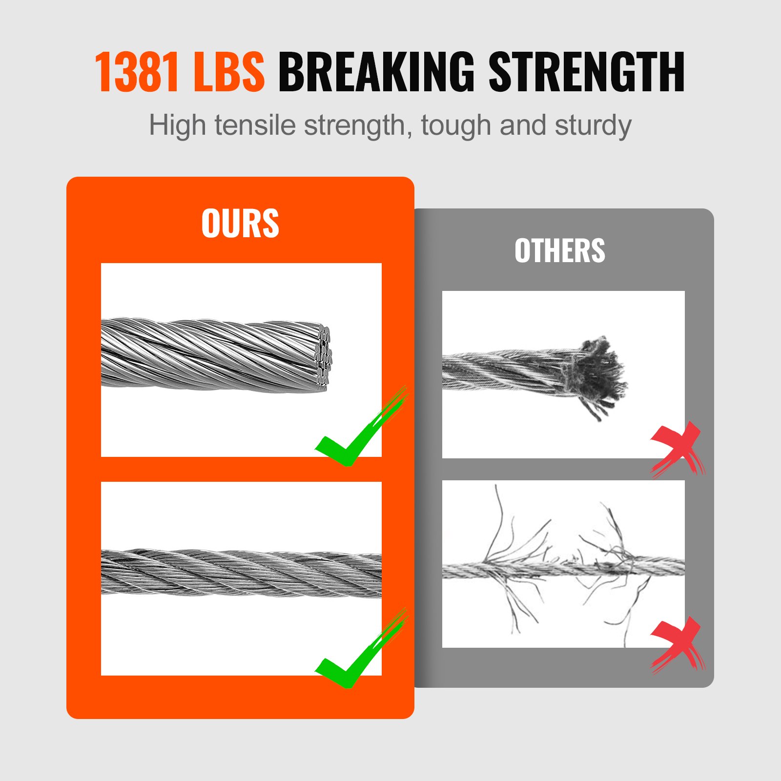 VEVOR T316 Deck Railing Cable, 1/8" Stainless Steel Wire Rope 9144 cm with Cutter Kit, 7x7 Strands Construction Marine Aircraft Grade for Handrail Stair Decking Fence Outdoors