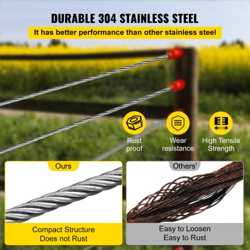 VEVOR 304 Stainless Steel Cable 1/4 Inch 7 X 19 Steel Wire Rope 200Feet Steel Cable for Railing Decking DIY Balustrade(1/4 Inch-200Feet)