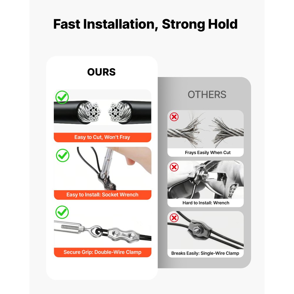 VEVOR 3/32 Inch Wire Rope Kit, 165 ft Length, 304 Stainless Steel Wire Cable, 450 lbs Breaking Strength, 7 x 7 Strands Construction, Steel Cable for Deck Railing System, Garden Trellis, String Lights