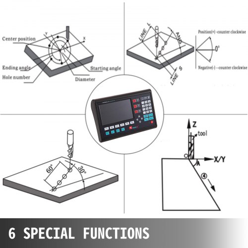 thumbnail image 2 of 2 Or 3 Axis Digital Readout Kit With Linear Scales For CNC Milling & Lathe Machines 2 of 5