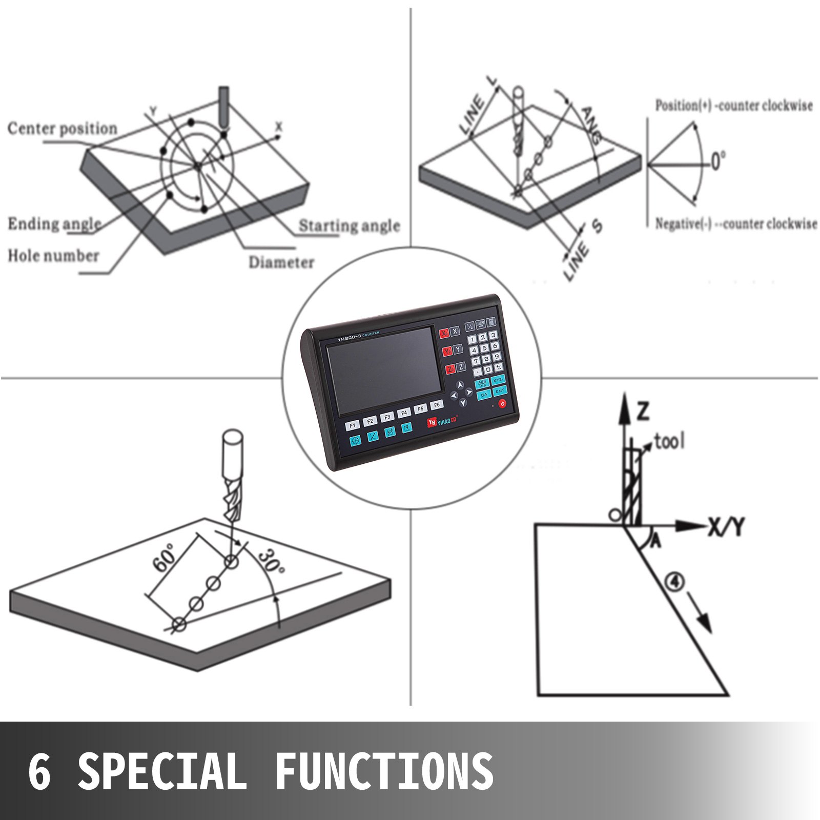 3 Axis Digital Readout Mill, Linear Encoder, LCD Screen, DRO for Milling Machine