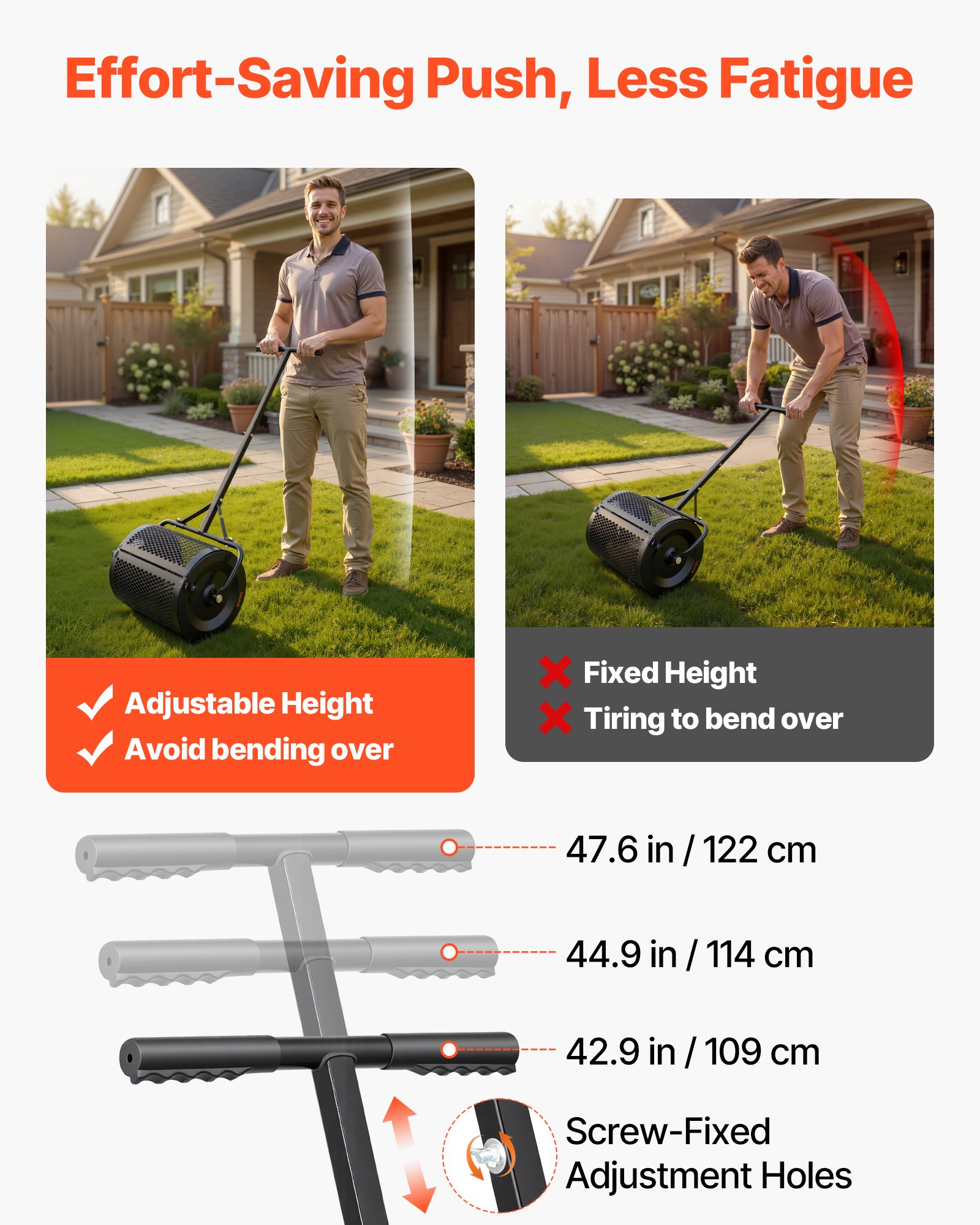 VEVOR Compost Spreader, 42 cm Wide Peat Moss Spreader with T Shaped Handle, 3 Heights Adjustable, Powder-Coated Steel Garden Peat Moss Roller, Heavy Duty Grass Seed Roller for Planting Seeding, Black