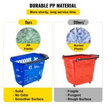 VEVOR 6PCS Shopping Carts, Blue Shopping Baskets with Handles, Plastic Rolling Shopping Basket with Wheels, Portable Shopping Basket Set for Retail Store