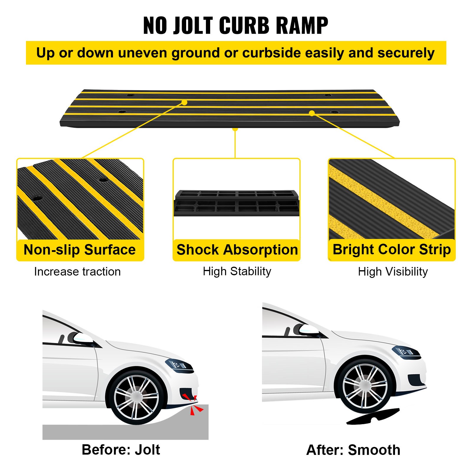 VEVOR 1pcs Car Driveway Rubber Curb Ramps Heavy Duty 22000lbs Capacity Threshold Ramp 2.5 Inch High Cable Cover Curbside Bridge Ramp for Loading Dock Garage Sidewalk cabel cover protector