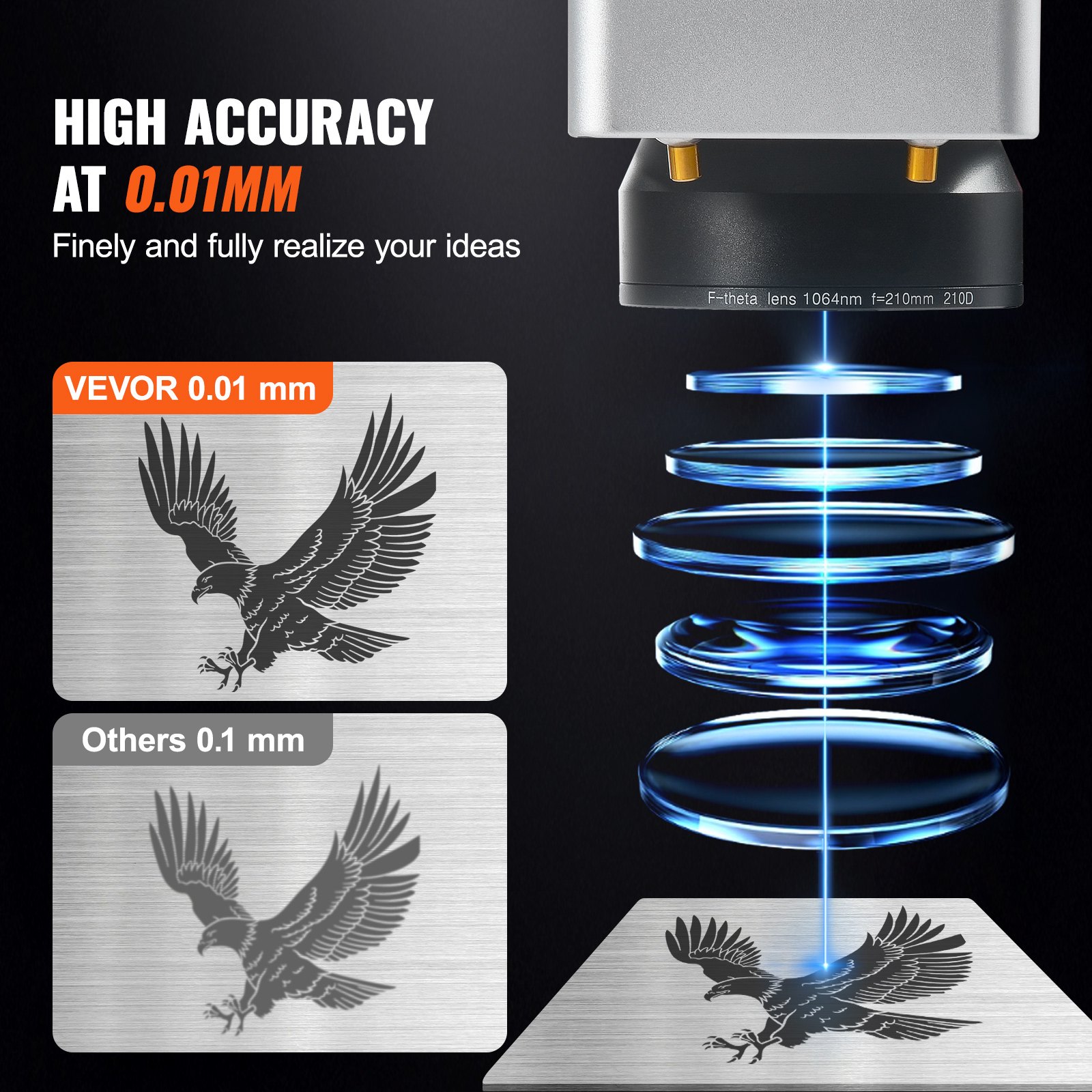 VEVOR Fiber Laser Marking Machine, 100W Compatible with LightBurn, MOPA Color Fiber Laser Engraver, 175 x 175 mm Working Area with Rotary Axis, Solid State Laser Machine for Aluminum Steel Jewelry