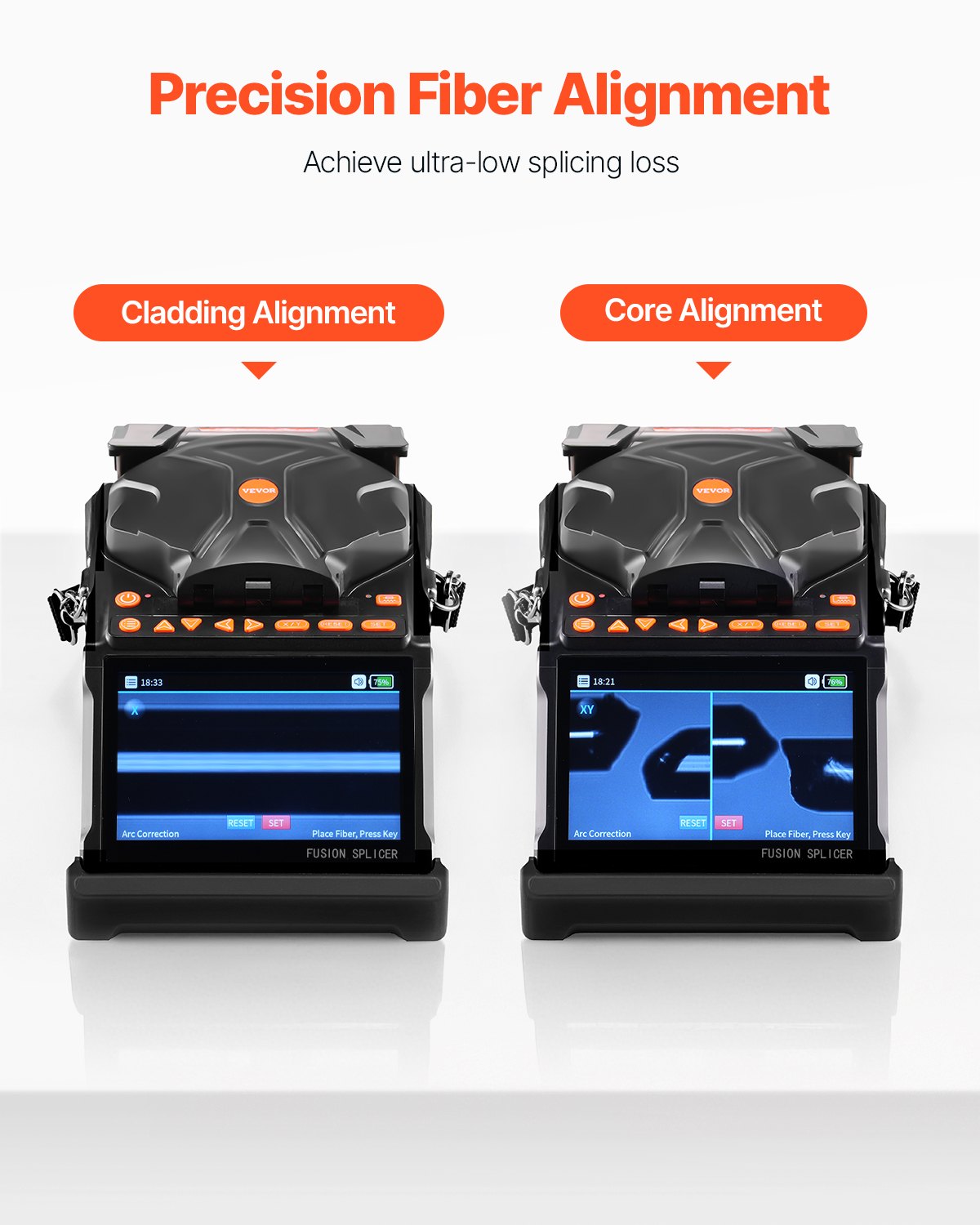 VEVOR Fiber Fusion Splicer 6 Motors, Core & Clad Alignment Fibers Optic Splicer with 6s Fast Splicing and 13s Heating, 5" LCD Screen, 3 in 1 Fiber Holder, 7800mAh Battery for SM MM DS NZDS Fibers