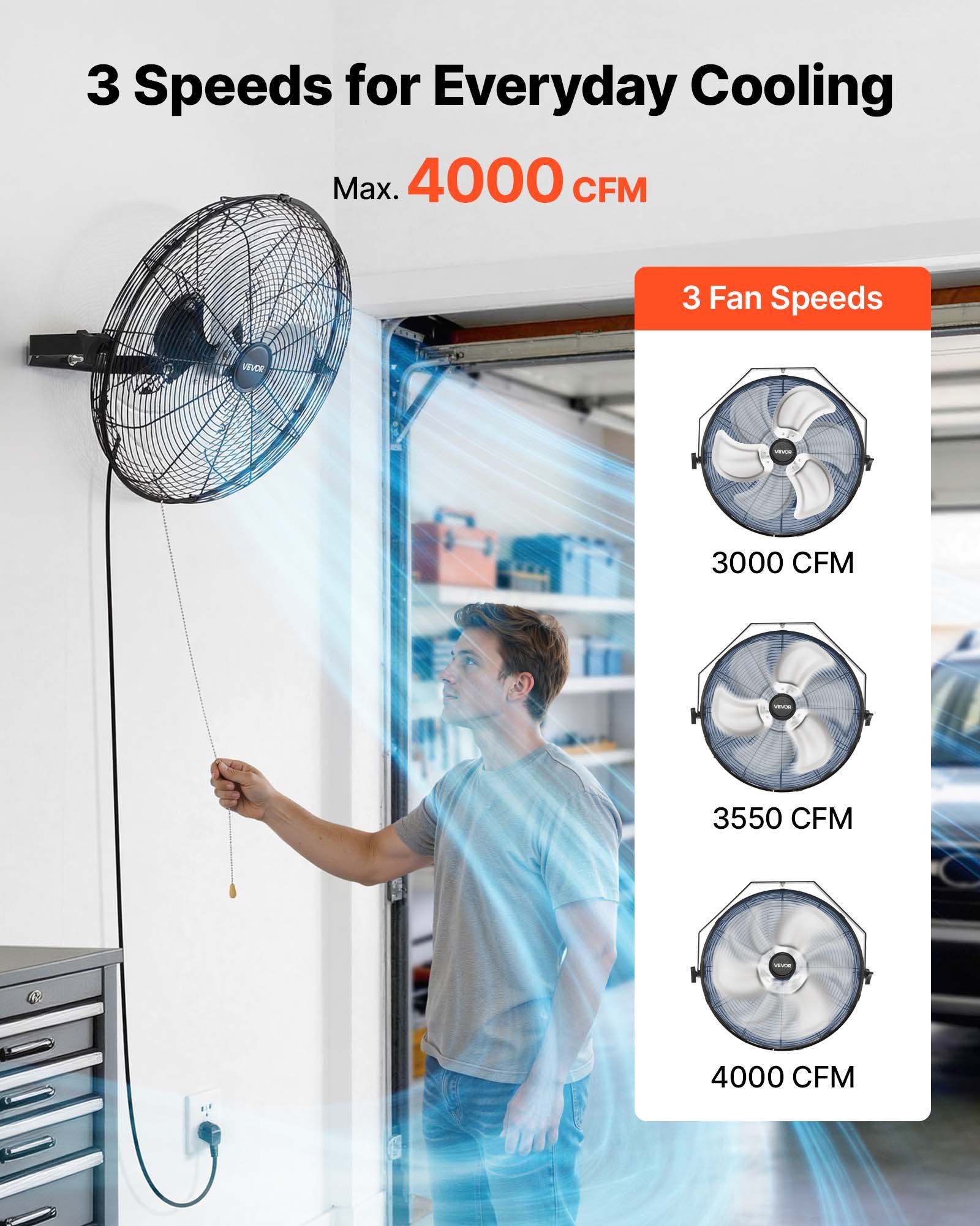 VEVOR Wall Mount Fan, 18 in Wall Mounted Hanging Fan, 3-Speed, Long Airflow Distance, Adjustable Rotation Angle, Mechanical Control, Powerful for Industry, Commercial, Garage, Workshop, Gym, 2 Pack
