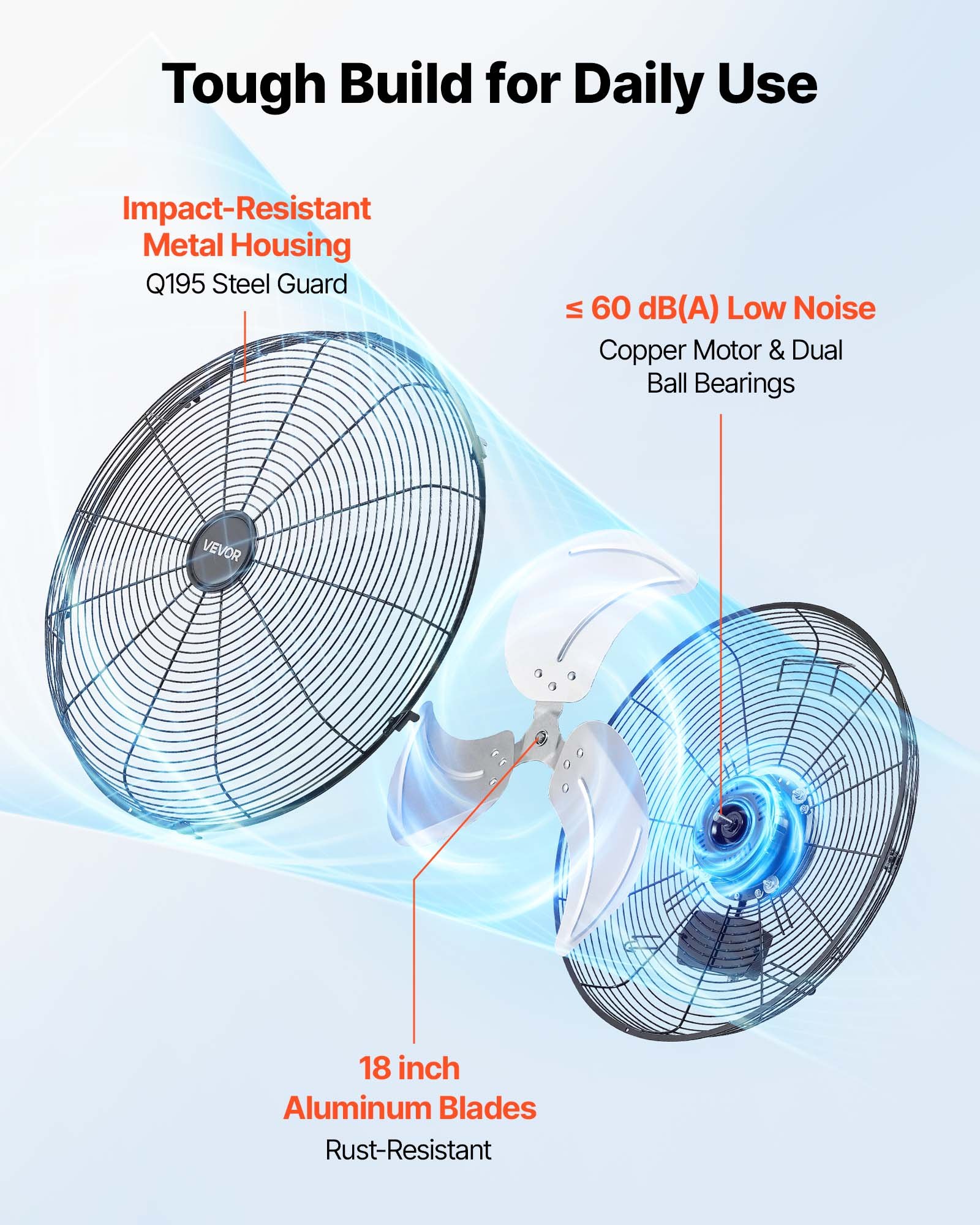 VEVOR Wall Mount Fan, 18 in Wall Mounted Hanging Fan, 3-Speed, Long Airflow Distance, Adjustable Rotation Angle, Mechanical Control, Powerful for Industry, Commercial, Garage, Workshop, Gym, 2 Pack