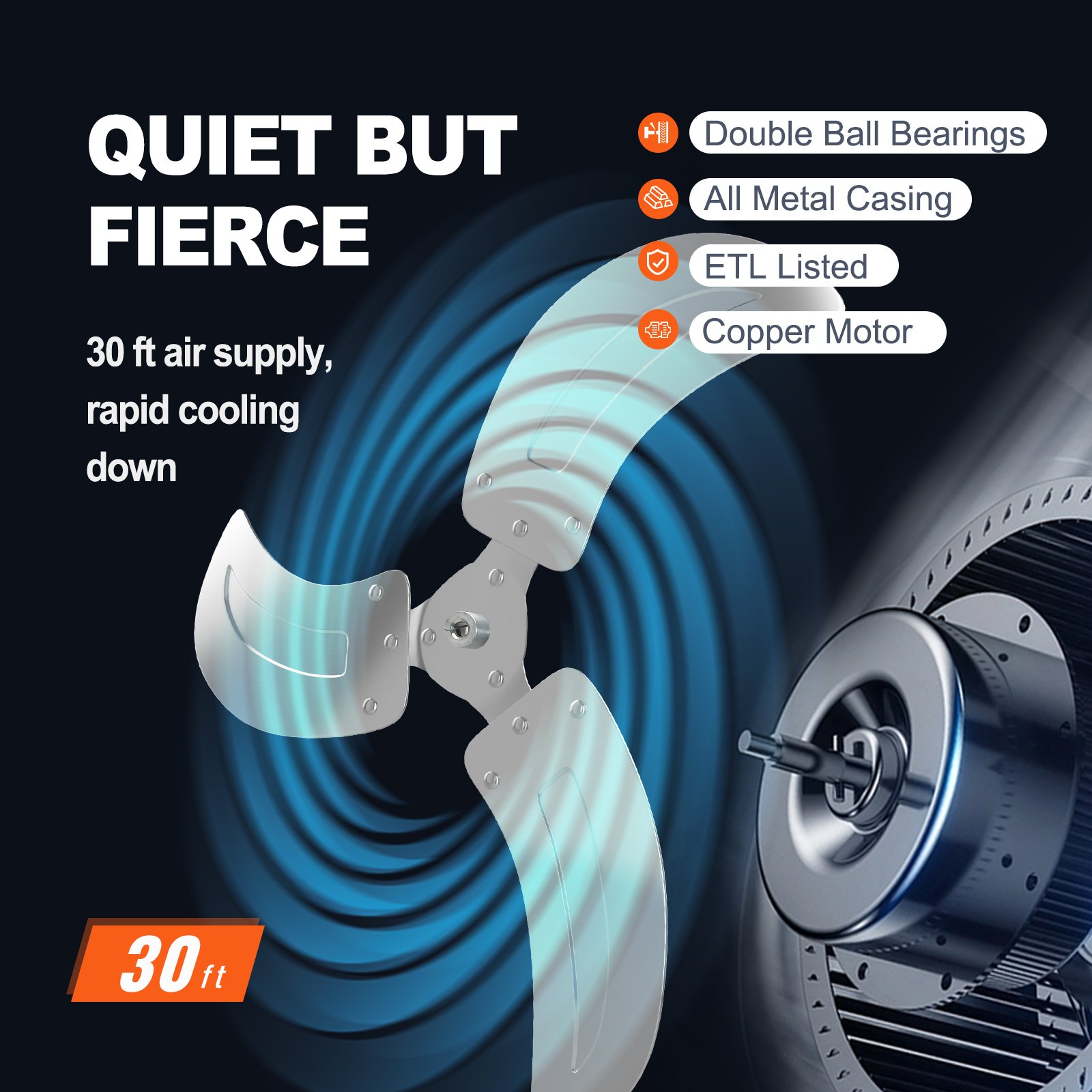 VEVOR Wall Fan, 19 inch Oscillating Wall Fan, 4650 CFM, 3 Speeds, Commercial or Residential Fan for Cooling Warehouse, Greenhouse, Workshop, Patio, Basement, Black